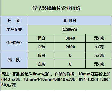 77f419927a5b68dee55e440a4ceb3db.png