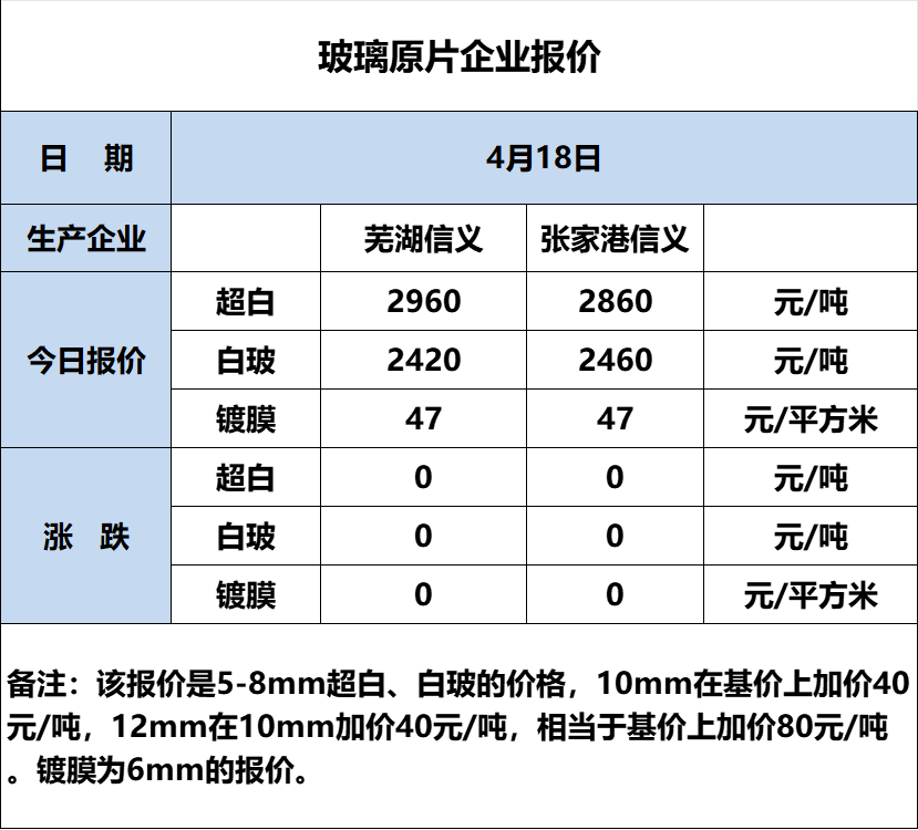 e504bdc0875bb71d1662230a938218d.png