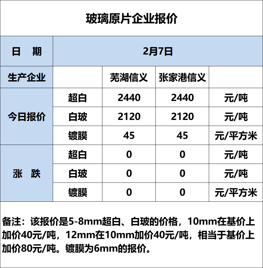 42762e6aa062d17dfaf3ab20b3f617a.png