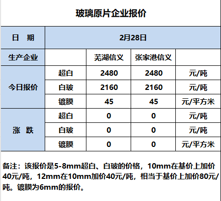 cb04f0833d7f438fdd1cbc24d9a7169.png